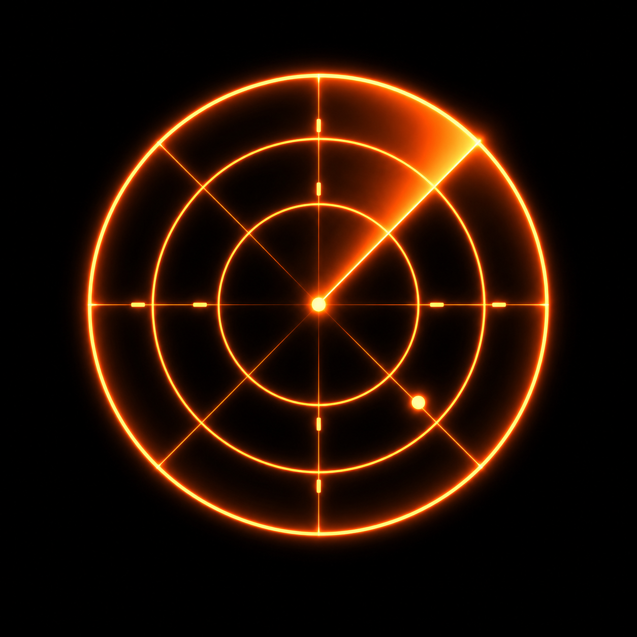 Market and Industry Radar
